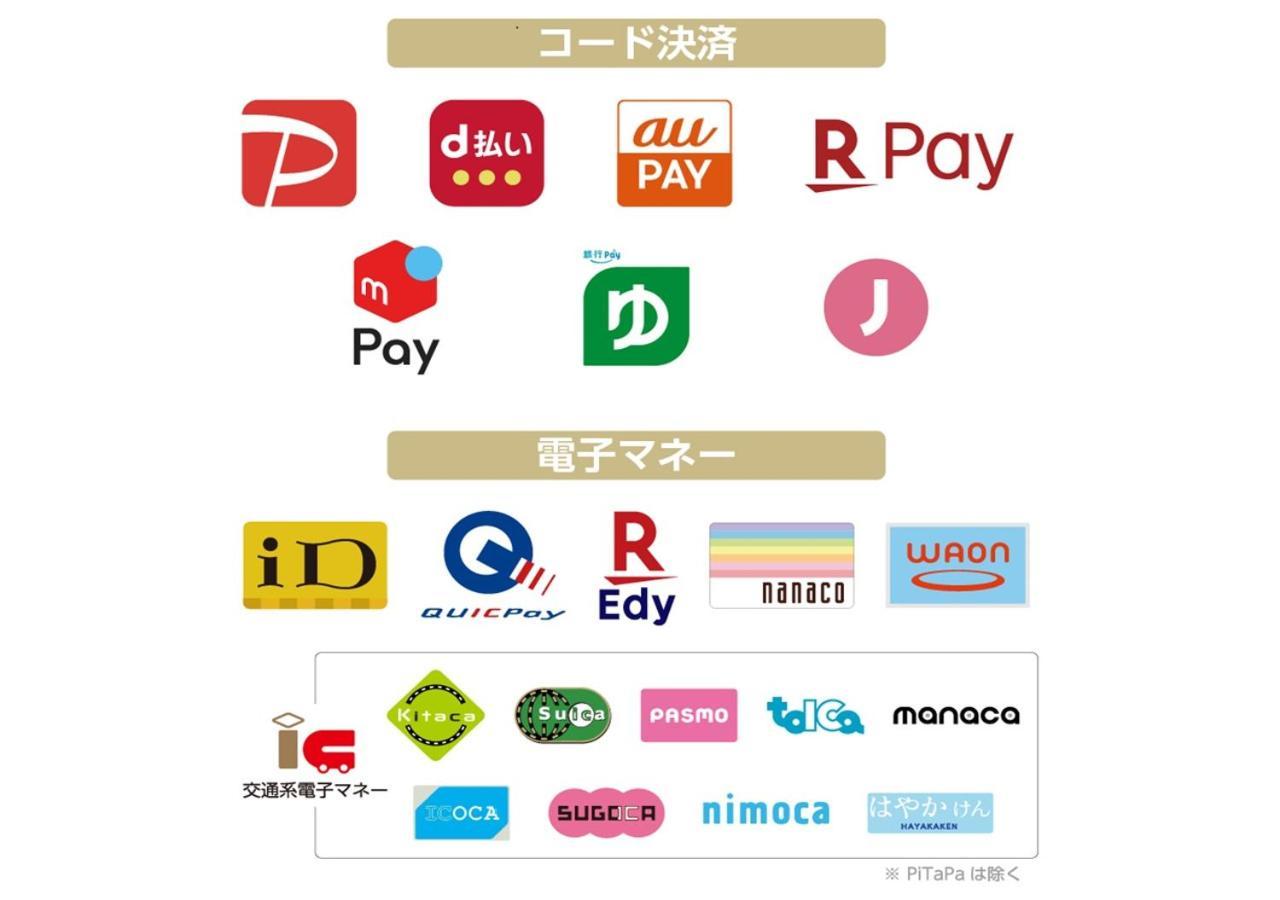 Apa Hotel Sendai Eki Itsutsubashi Kültér fotó